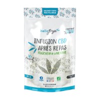 Infusion Cbd après repas