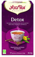 Yogi Tea Détox